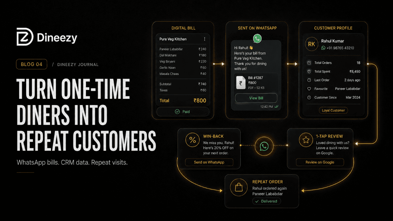 WhatsApp Billing & CRM for Indian Restaurants: How to Turn One-Time Diners into Repeat Customers